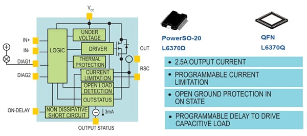 The L6370 has additional features The L6370 has additional features